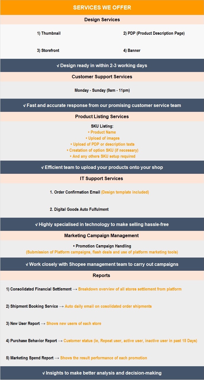 NPN Shopee Seller Services